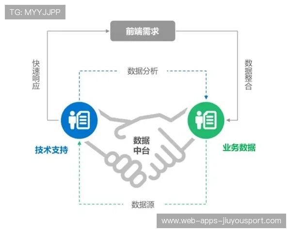 足球比赛战术板数字化优化应用研究